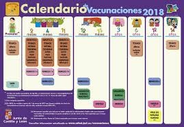 CV 2018